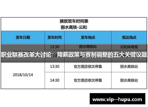 职业联赛改革大讨论:降薪政策与赛制调整的五大关键议题 职业联赛改革大讨论:降薪政策与赛制调整的五大关键议题