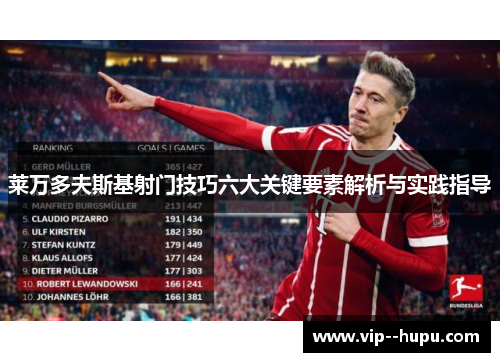 莱万多夫斯基射门技巧六大关键要素解析与实践指导 莱万多夫斯基射门技巧六大关键要素解析与实践指导