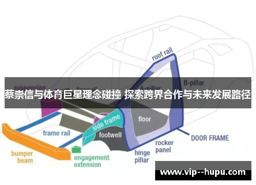 蔡崇信与体育巨星理念碰撞 探索跨界合作与未来发展路径 蔡崇信与体育巨星理念碰撞 探索跨界合作与未来发展路径