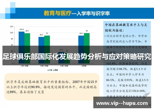 足球俱乐部国际化发展趋势分析与应对策略研究