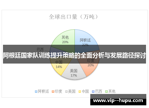 阿根廷国家队训练提升策略的全面分析与发展路径探讨 阿根廷国家队训练提升策略的全面分析与发展路径探讨