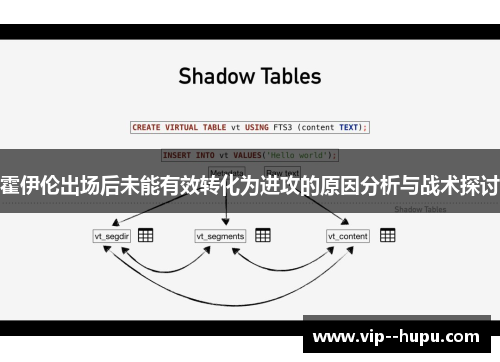 霍伊伦出场后未能有效转化为进攻的原因分析与战术探讨