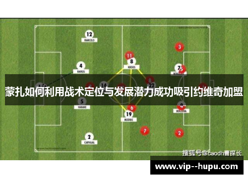 蒙扎如何利用战术定位与发展潜力成功吸引约维奇加盟