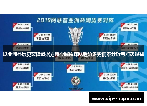 以亚洲杯历史交锋数据为核心解读球队胜负走势前景分析与对决规律