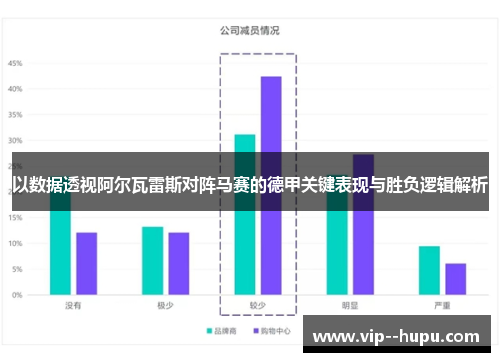以数据透视阿尔瓦雷斯对阵马赛的德甲关键表现与胜负逻辑解析