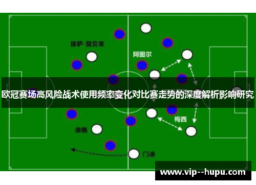 欧冠赛场高风险战术使用频率变化对比赛走势的深度解析影响研究
