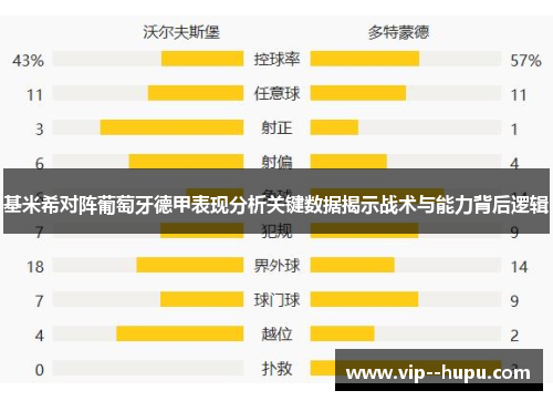 基米希对阵葡萄牙德甲表现分析关键数据揭示战术与能力背后逻辑